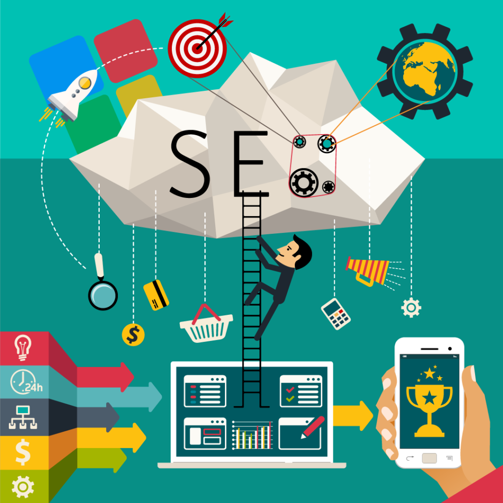 Posicionamiento SEO