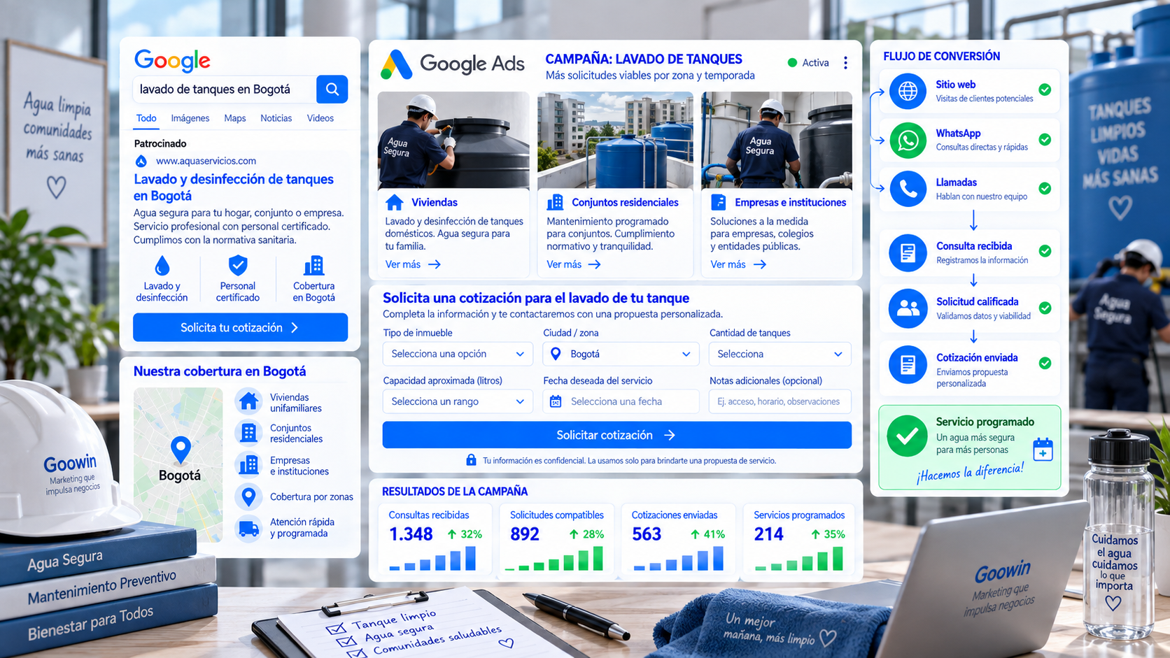 Google ads para lavado de tanques | |